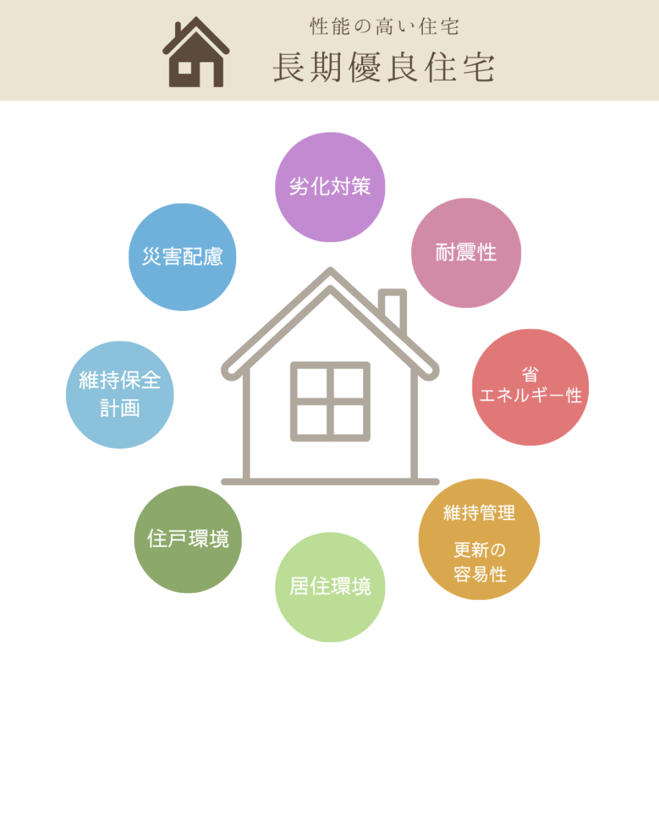 画像に alt 属性が指定されていません。ファイル名: 43f7daa7b33018b64c7e72fc7ec5ec1d-960x1200.png