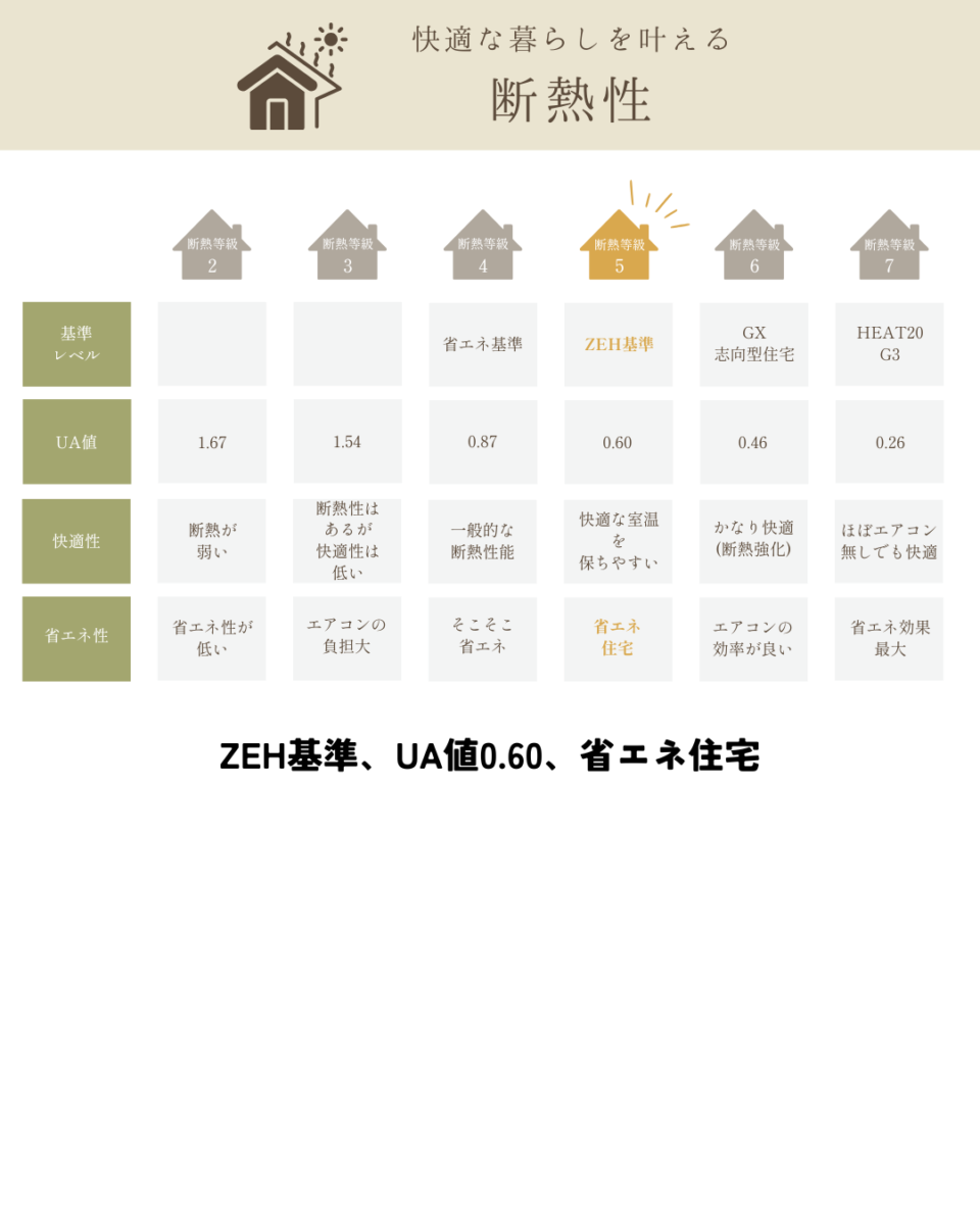 画像に alt 属性が指定されていません。ファイル名: b66d338e76a6f4ba5b2bd5944db3ad18-960x1200.png
