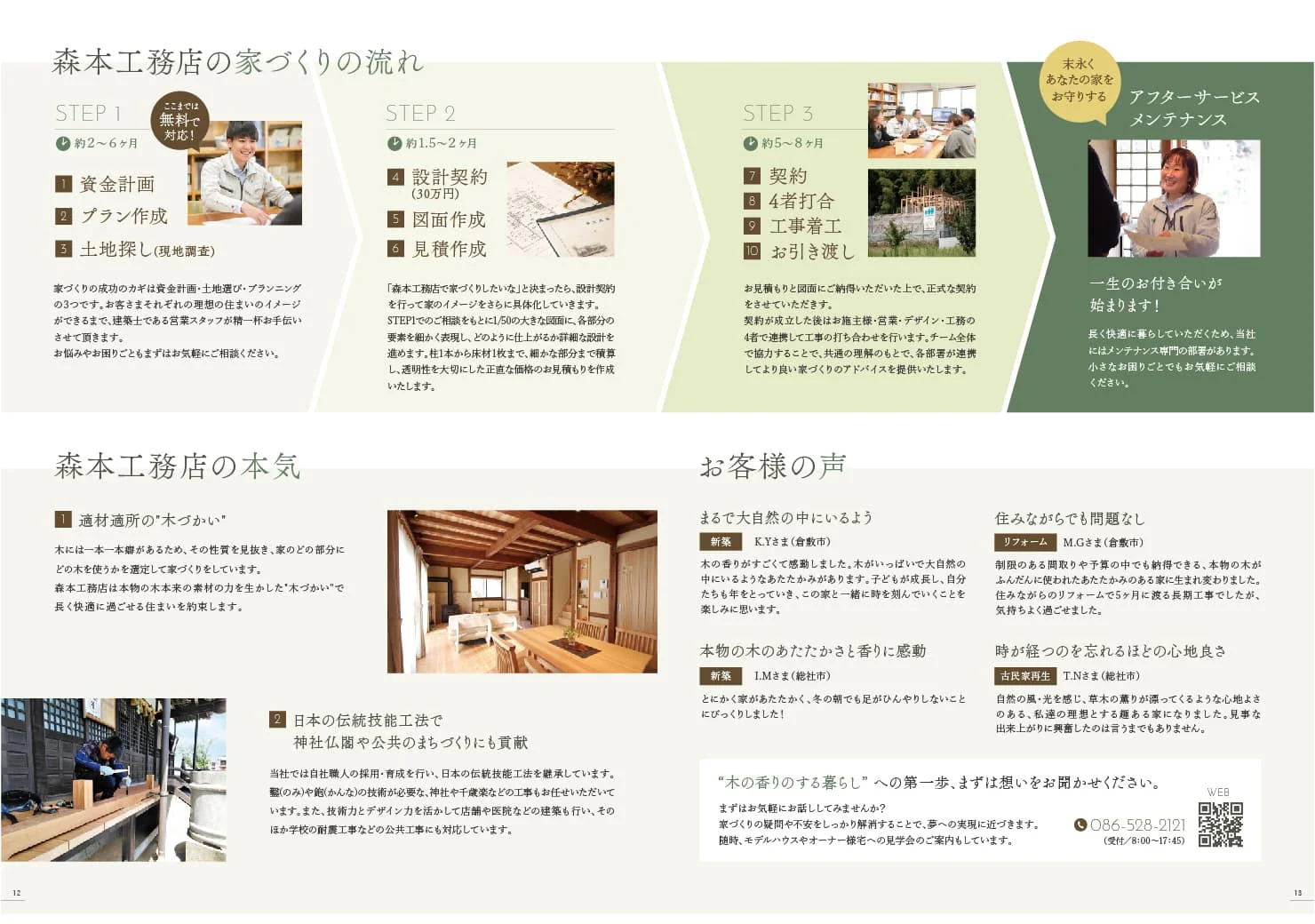 総合カタログ