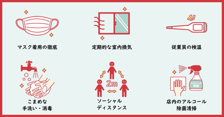 万全の感染リスク軽減対策